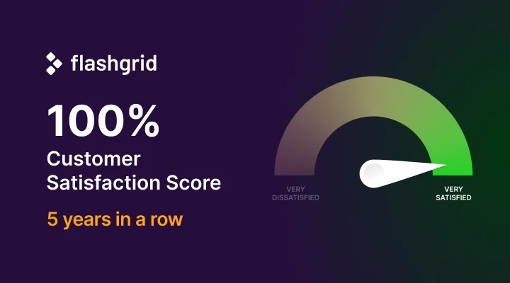FlashGrid Achieves 100% CSAT 5th Year Running